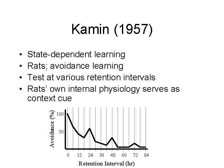 Kamin (1957) State-dependent learning Rats; avoidance learning Test at various retention intervals Rats’ own
