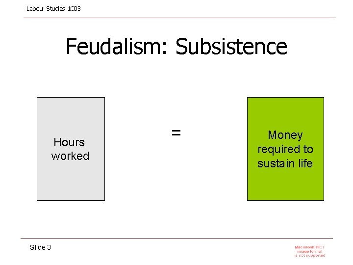 Labour Studies 1 C 03 Feudalism: Subsistence Hours worked Slide 3 = Money required