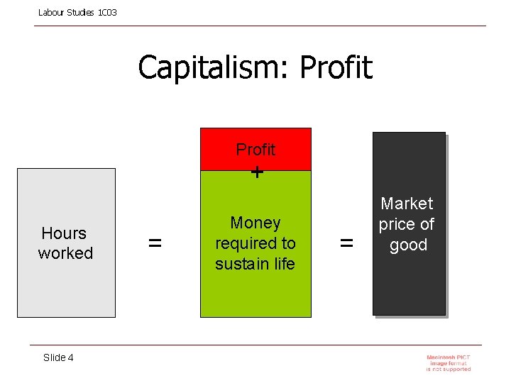 Labour Studies 1 C 03 Capitalism: Profit + Hours worked Slide 4 = Money