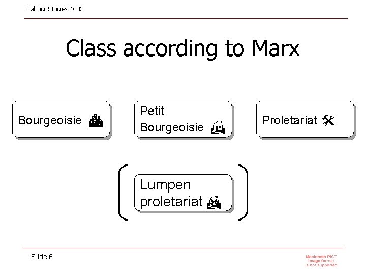 Labour Studies 1 C 03 Class according to Marx Bourgeoisie Petit Bourgeoisie Lumpen proletariat
