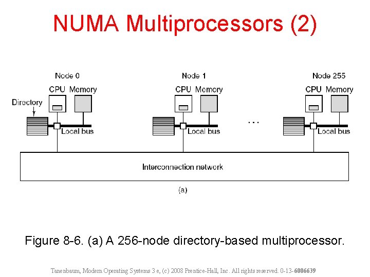 NUMA Multiprocessors (2) Figure 8 -6. (a) A 256 -node directory-based multiprocessor. Tanenbaum, Modern