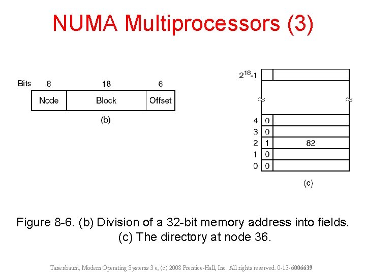 NUMA Multiprocessors (3) Figure 8 -6. (b) Division of a 32 -bit memory address