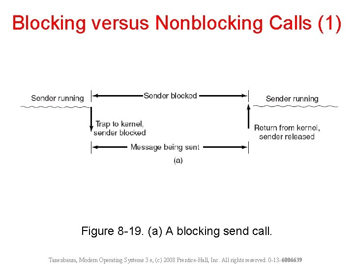 Blocking versus Nonblocking Calls (1) Figure 8 -19. (a) A blocking send call. Tanenbaum,