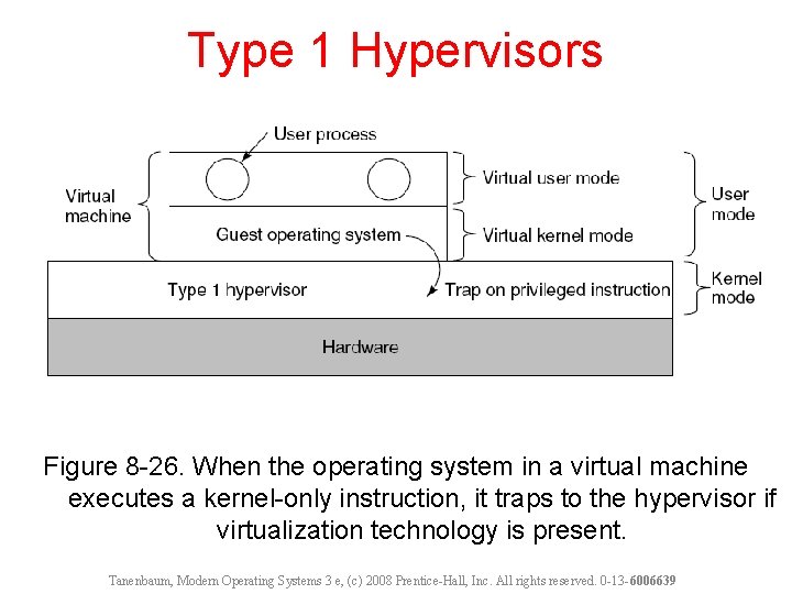 Type 1 Hypervisors Figure 8 -26. When the operating system in a virtual machine