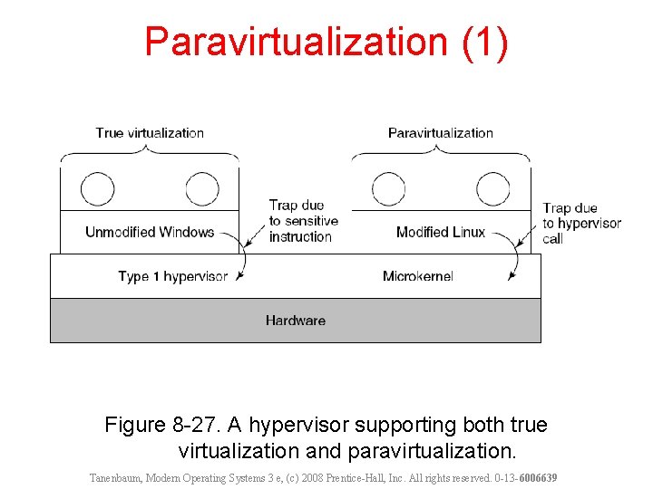 Paravirtualization (1) Figure 8 -27. A hypervisor supporting both true virtualization and paravirtualization. Tanenbaum,