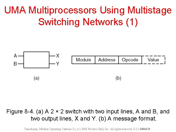 UMA Multiprocessors Using Multistage Switching Networks (1) Figure 8 -4. (a) A 2 ×