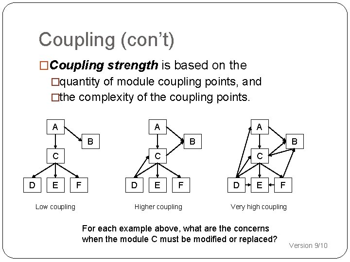 Coupling (con’t) �Coupling strength is based on the �quantity of module coupling points, and