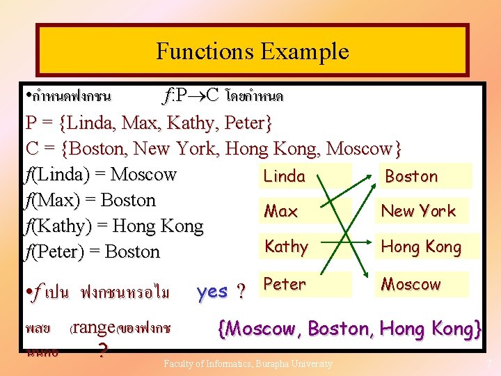 Functions Example • กำหนดฟงกชน f: P C โดยกำหนด P = {Linda, Max, Kathy, Peter}