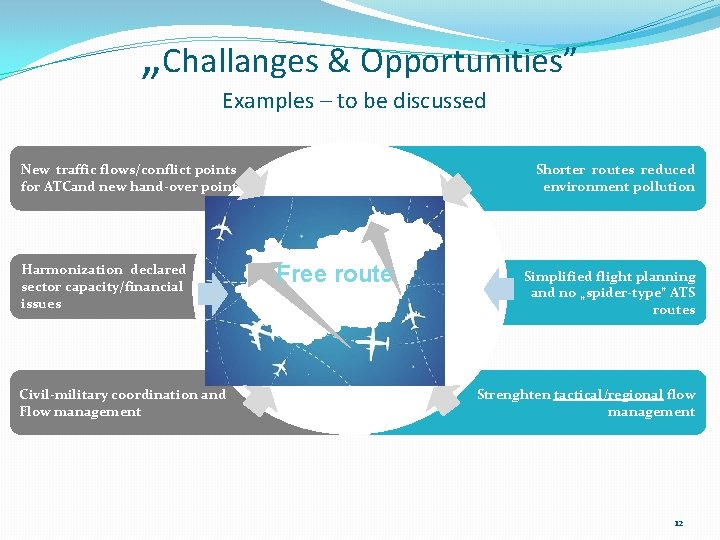 „Challanges & Opportunities” Examples – to be discussed New traffic flows/conflict points for ATCand