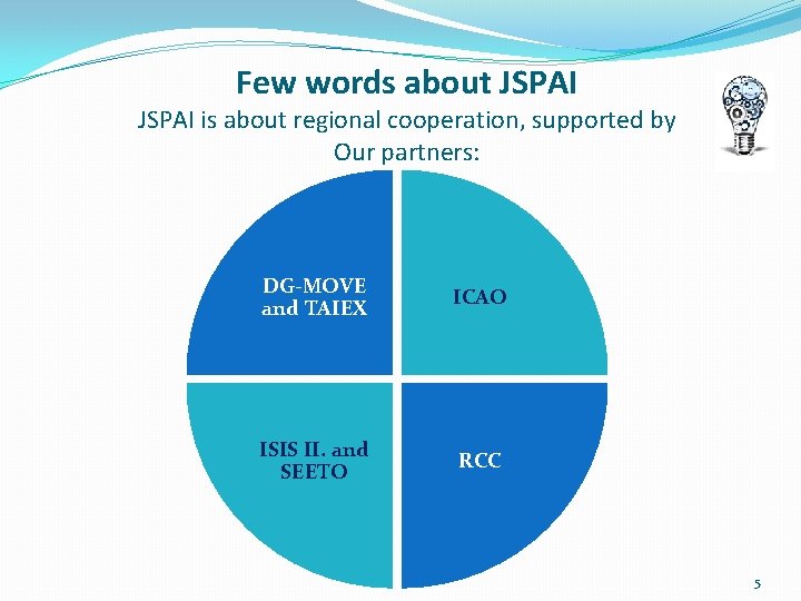 Few words about JSPAI is about regional cooperation, supported by Our partners: DG-MOVE and