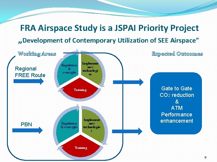 FRA Airspace Study is a JSPAI Priority Project „Development of Contemporary Utilization of SEE