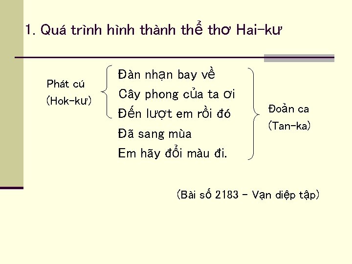 1. Quá trình hình thành thể thơ Hai-kư Phát cú (Hok-kư) Đàn nhạn bay