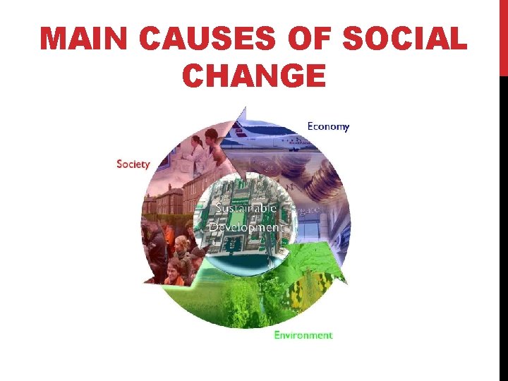 MAIN CAUSES OF SOCIAL CHANGE 