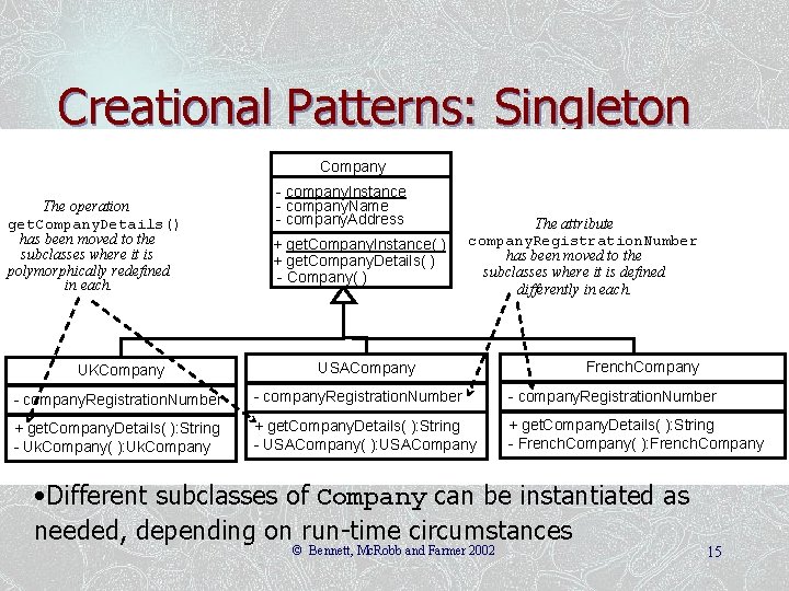 Creational Patterns: Singleton Company The operation get. Company. Details() has been moved to the