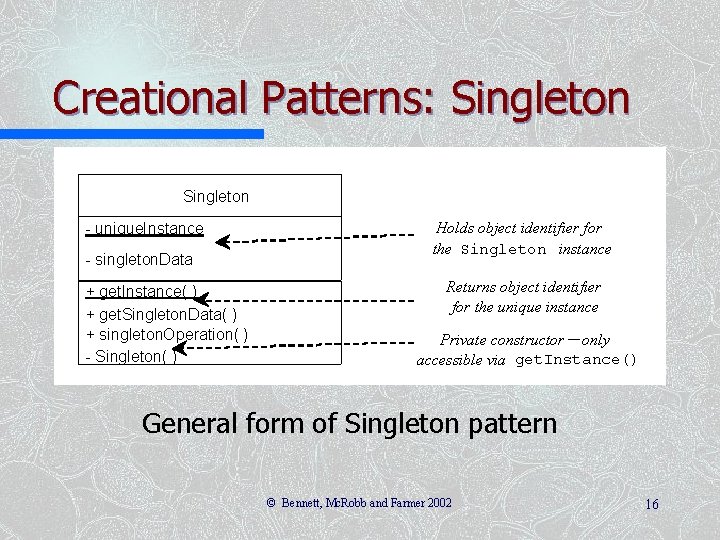 Creational Patterns: Singleton - unique. Instance - singleton. Data + get. Instance( ) +