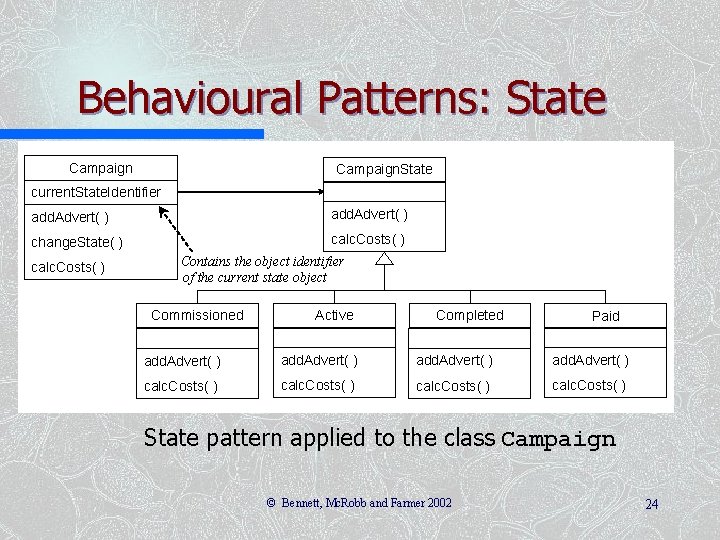 Behavioural Patterns: State Campaign. State current. State. Identifier add. Advert( ) change. State( )