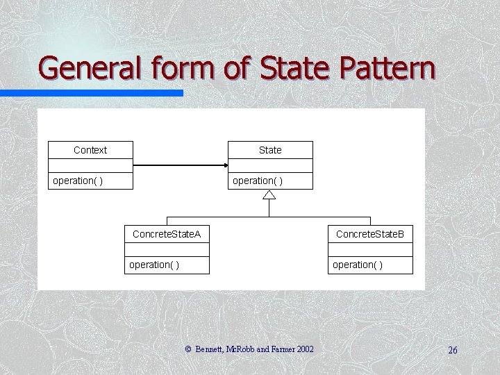 General form of State Pattern Context State operation( ) Concrete. State. A operation( )