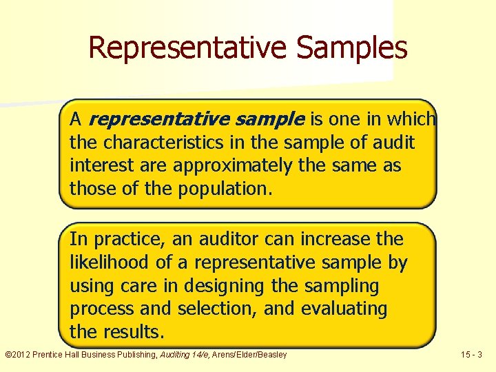 Representative Samples A representative sample is one in which the characteristics in the sample