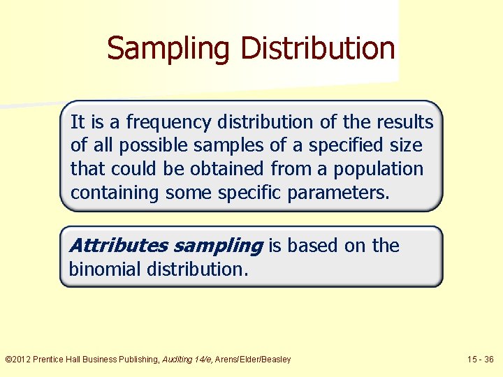 Sampling Distribution It is a frequency distribution of the results of all possible samples