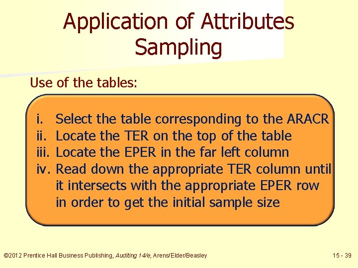 Application of Attributes Sampling Use of the tables: i. iii. iv. Select the table