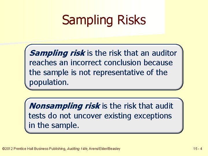 Sampling Risks Sampling risk is the risk that an auditor reaches an incorrect conclusion