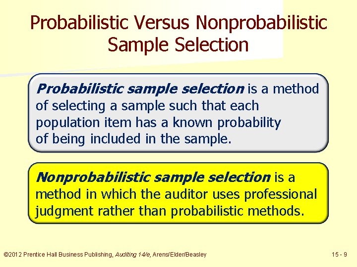 Probabilistic Versus Nonprobabilistic Sample Selection Probabilistic sample selection is a method of selecting a