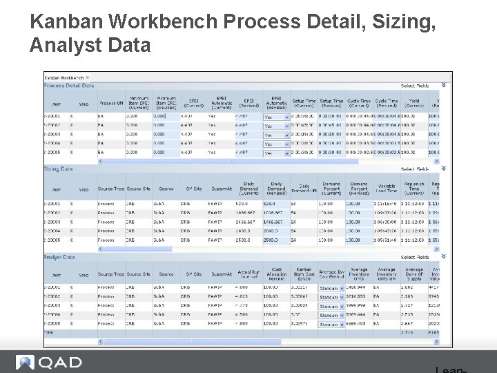 Kanban Workbench Process Detail, Sizing, Analyst Data 