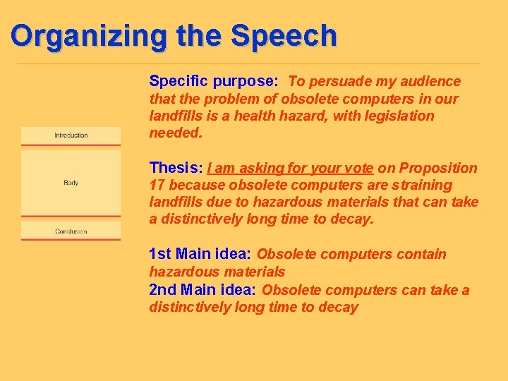 Organizing the Speech Specific purpose: To persuade my audience that the problem of obsolete