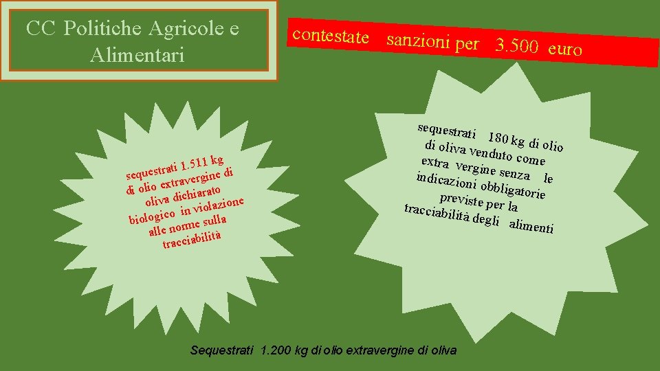 CC Politiche Agricole e Alimentari 11 kg 5. 1 i t a r sequest