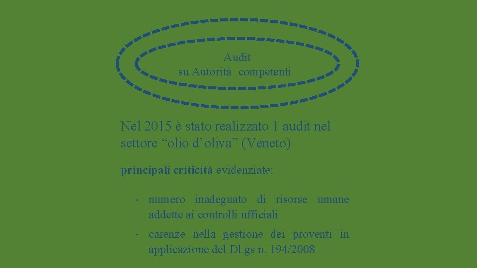 Audit su Autorità competenti Nel 2015 è stato realizzato 1 audit nel settore “olio