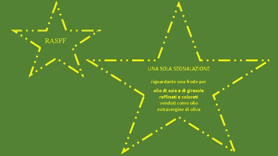 RASFF UNA SOLA SEGNALAZIONE riguardante una frode per olio di soia e di girasole