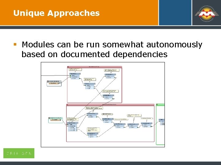 Unique Approaches § Modules can be run somewhat autonomously based on documented dependencies 