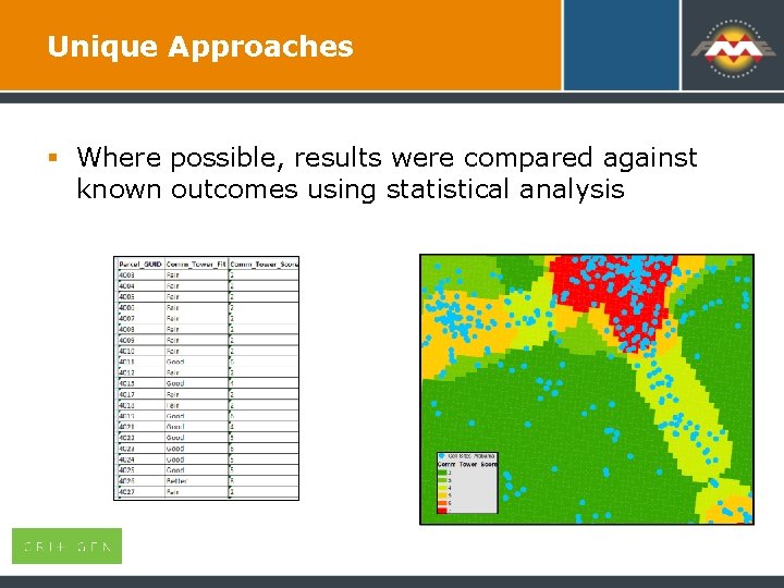 Unique Approaches § Where possible, results were compared against known outcomes using statistical analysis