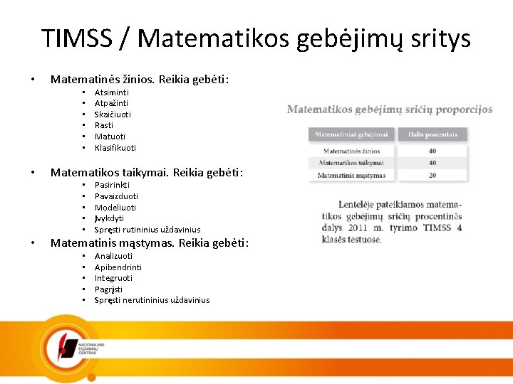 TIMSS / Matematikos gebėjimų sritys • Matematinės žinios. Reikia gebėti: • • Matematikos taikymai.