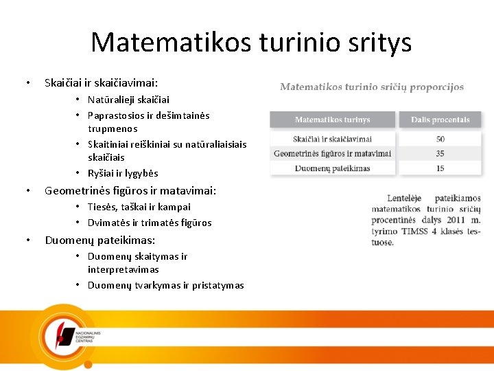 Matematikos turinio sritys • Skaičiai ir skaičiavimai: • Natūralieji skaičiai • Paprastosios ir dešimtainės