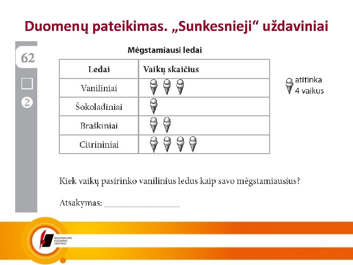 Duomenų pateikimas. „Sunkesnieji“ uždaviniai 