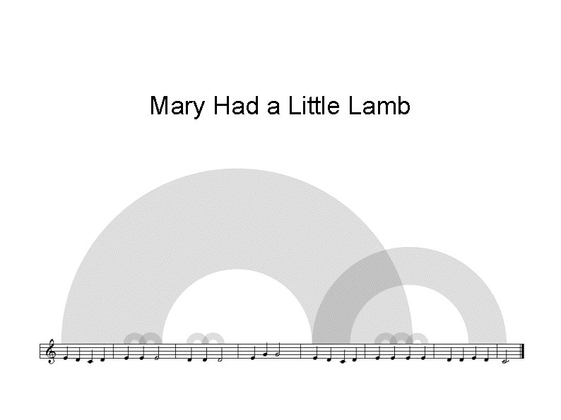 Mary Had a Little Lamb Mary Had a Little Lamb