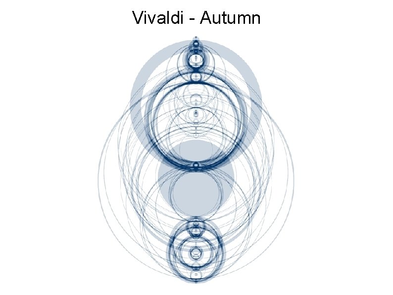 Vivaldi - Autumn Vivaldi - Autumn