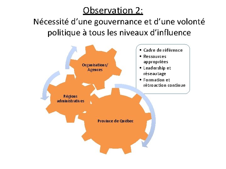 Observation 2: Nécessité d’une gouvernance et d’une volonté politique à tous les niveaux d’influence