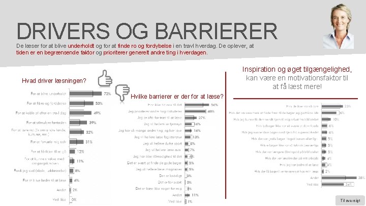 DRIVERS OG BARRIERER De læser for at blive underholdt og for at finde ro