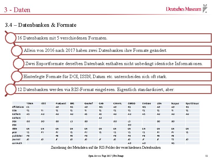 3 - Daten 3. 4 – Datenbanken & Formate 16 Datenbanken mit 5 verschiedenen