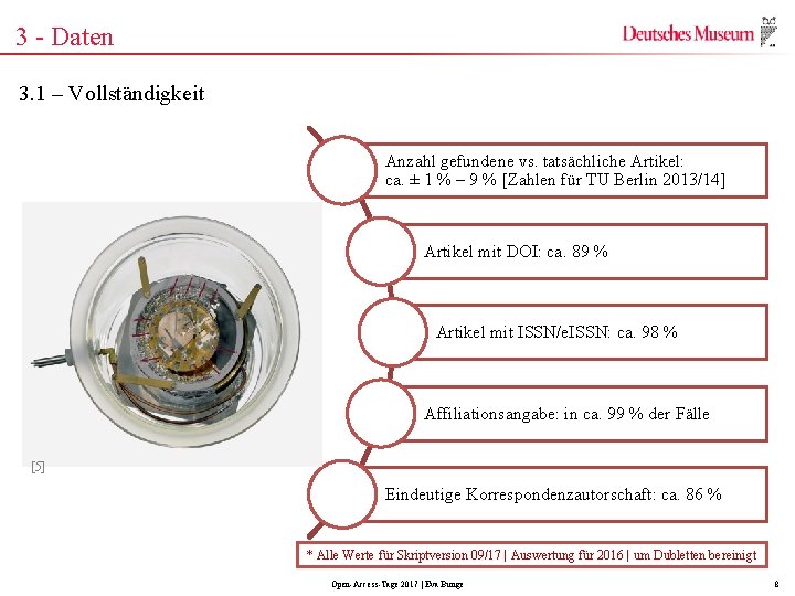 3 - Daten 3. 1 – Vollständigkeit Anzahl gefundene vs. tatsächliche Artikel: ca. ±