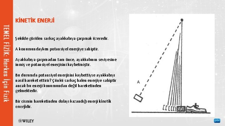 KİNETİK ENERJİ Şekilde görülen sarkaç ayakkabıya çarpmak üzeredir. A konumundayken potansiyel enerjiye sahiptir. Ayakkabıya