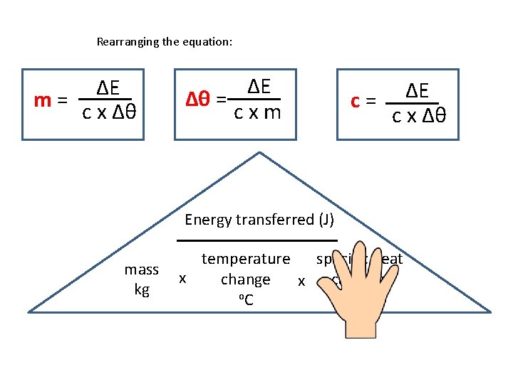 Rearranging the equation: ΔE m= c x Δθ ΔE Δθ = cxm c= ΔE