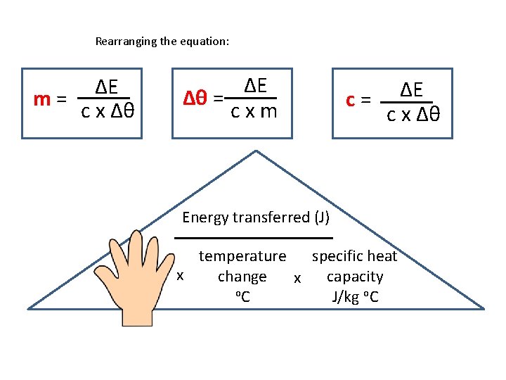 Rearranging the equation: ΔE m= c x Δθ ΔE Δθ = cxm c= ΔE