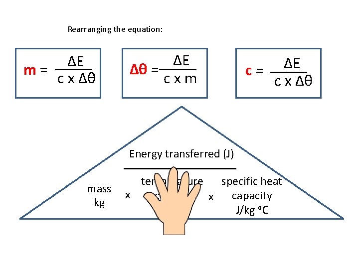 Rearranging the equation: ΔE m= c x Δθ ΔE Δθ = cxm c= ΔE