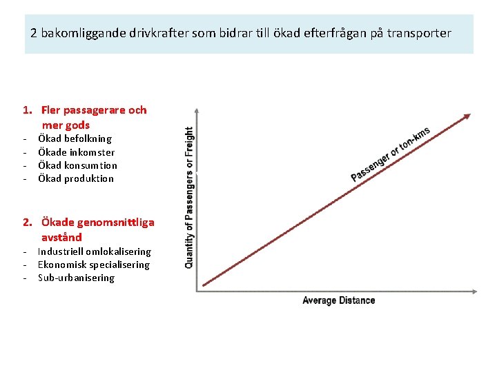 2 bakomliggande drivkrafter som bidrar till ökad efterfrågan på transporter 1. Fler passagerare och