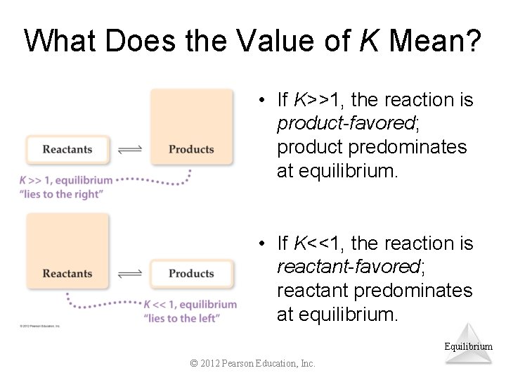 What Does the Value of K Mean? • If K>>1, the reaction is product-favored;