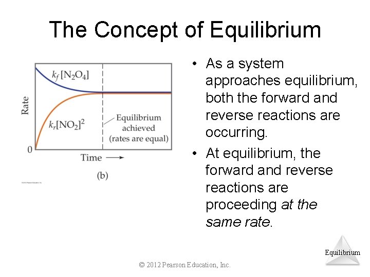 The Concept of Equilibrium • As a system approaches equilibrium, both the forward and