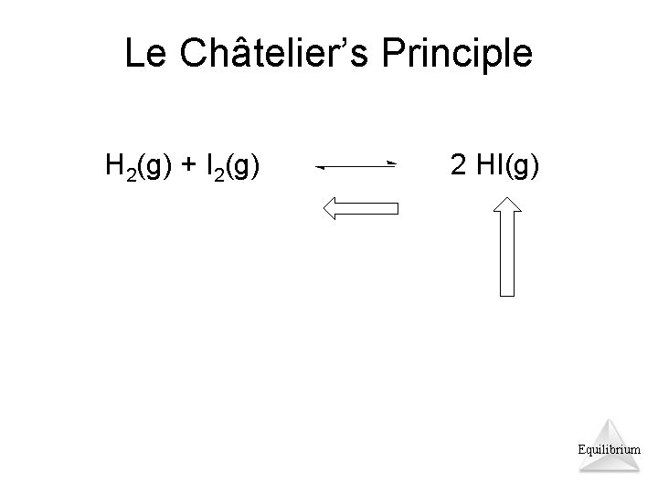 Le Châtelier’s Principle H 2(g) + I 2(g) 2 HI(g) Equilibrium 